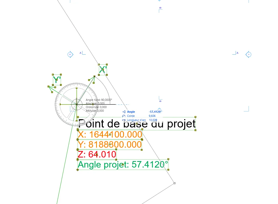 (Faire pivoter le schéma